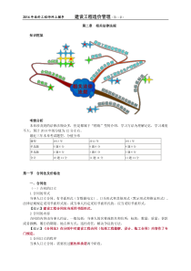 造价工程师复习材料-建设工程造价管理：相关法律法规