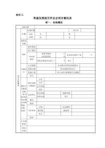 附件5：《荣盛发展提交听证会项目概况表》