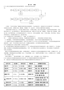 高频电子线路答案