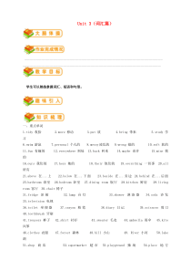 七年级英语上册 Unit 3 Home（词汇篇）试题 （新版）北师大版