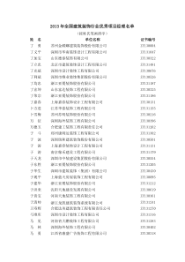 附XXXX年全国建筑装饰行业优秀项目经