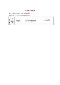 七年级数学上册 第1章 走进数学世界 1.2 人类离不开数学教案（新版）华东师大版