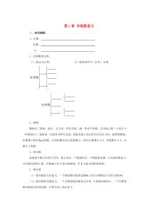 七年级数学上册 第1章 有理数复习（无答案）（新版）新人教版