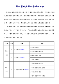 专利策略与专利管理训练班