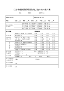 江苏住院医师规范化培训临床轮转出科表