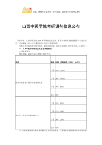 山西中医学院考研调剂信息公布