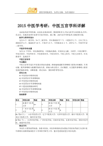 2015中医学考研：中医五官学科详解