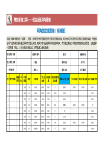 采购货款结算单(标准版)