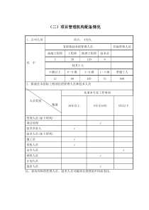 市政建设标书模板