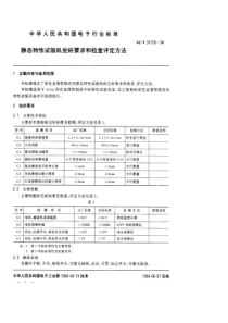 SJT 31176-1994静态特性试验机完好要求和检查评定方法