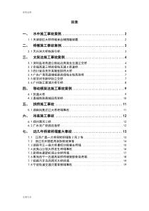 国内桥梁施工事故案例