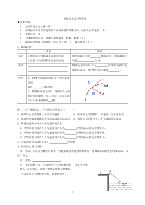 曲线运动复习学案