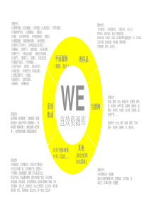 东贸国际策略思考初步探讨案[燧火堂广告]