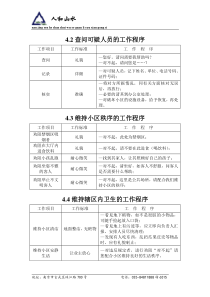 查问可疑人员的工作程序