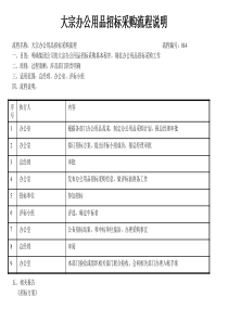 建筑行业-办公室-大宗办公用品招标采购流程