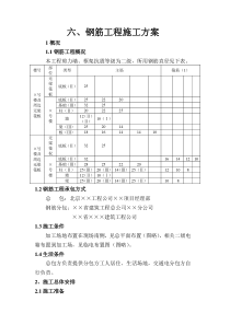 钢筋工程施工方案【工程施工】