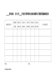 事业部自检问题及纠正措施跟进表