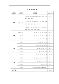 收楼安排表