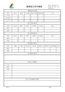 维修班工作月报表