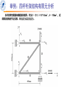 实例1-四杆桁架结构有限元分析