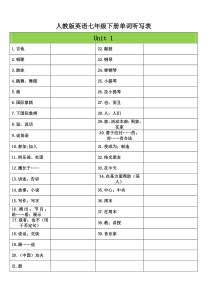 新人教版英语七年级下册单词听写表