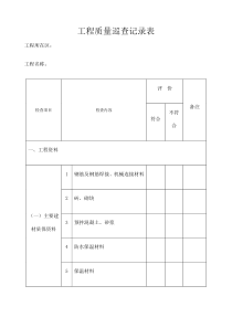 工程质量巡查记录表-