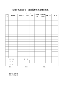 月水况报表