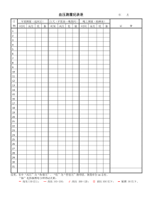 血压测量记录表-空白表
