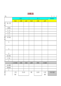 【房地产】月份销售日报