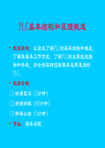 技能培训专题 三菱PLC基本结构和原理概述