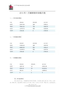 【房地产精品文档】XXXX年1月襄樊楼市销售月报.