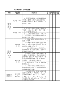 “书香班级”评比细则表：