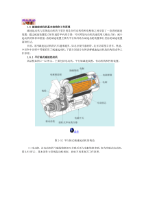 1减速起动机