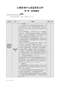 心理中心设备采购招标文件(音乐放松)