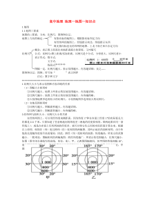 高中地理-地理地图知识点