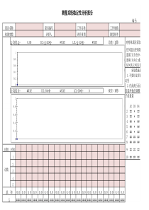 MSA稳定性分析模板