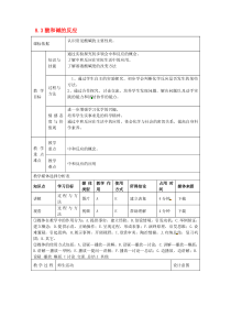 陕西省安康市石泉县池河镇九年级化学下册 第八章 常见的酸、碱、盐 8.3 酸和碱的反应教案 （新版）