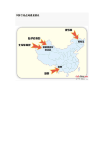 中国石油战略通道建设(图)