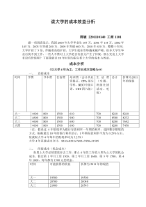 读大学的成本收益分析