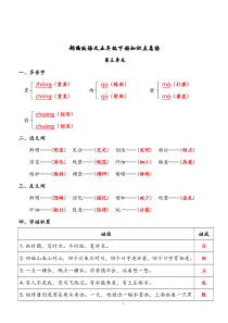 部编版语文五年级下册知识点总结(3单元)(答案版)