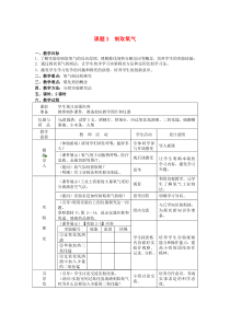 山东郓城县随官屯镇九年级化学上册 第2单元 我们周围的空气 课题3 制取氧气教案 （新版）新人教版