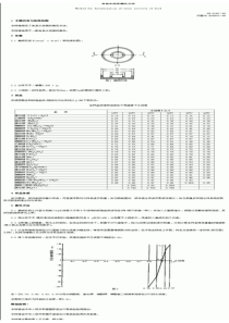 SN 0180-1992 食品水活度测定方法