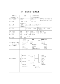 投标单位一般情况表