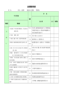 公司行政部绩效考核表.doc2.doc管理层