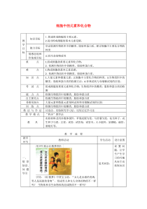 山东省枣庄市第八中学高中生物 2.1 细胞中的元素和化合物教案 新人教版必修1