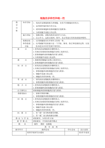 山东省枣庄市第八中学高中生物 1.2 细胞的多样性和统一性1教案 新人教版必修1