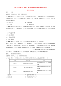 山东省潍坊市2019年中考历史一轮复习 世界史 第二十四单元 冷战、美苏对峙及冷战结束后的世界真题演