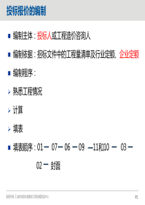 投标报价的编制