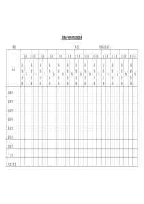 房地产销售费用预算表