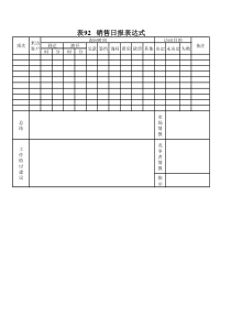 某房地产销售日报表达式